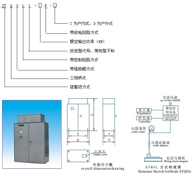 岳阳德正电磁科技有限公司,_岳阳开发生产起重电磁铁,电磁除铁器 岳阳德正电磁科技有限公司,_岳阳开发生产起重电磁铁,电磁除铁器